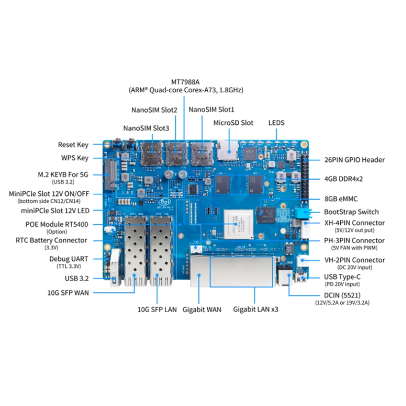 MTK MT7988A işlemciye sahip, 4 - Bananapi Bpi R4 Wifi 7 incelemesi ve fiyatı