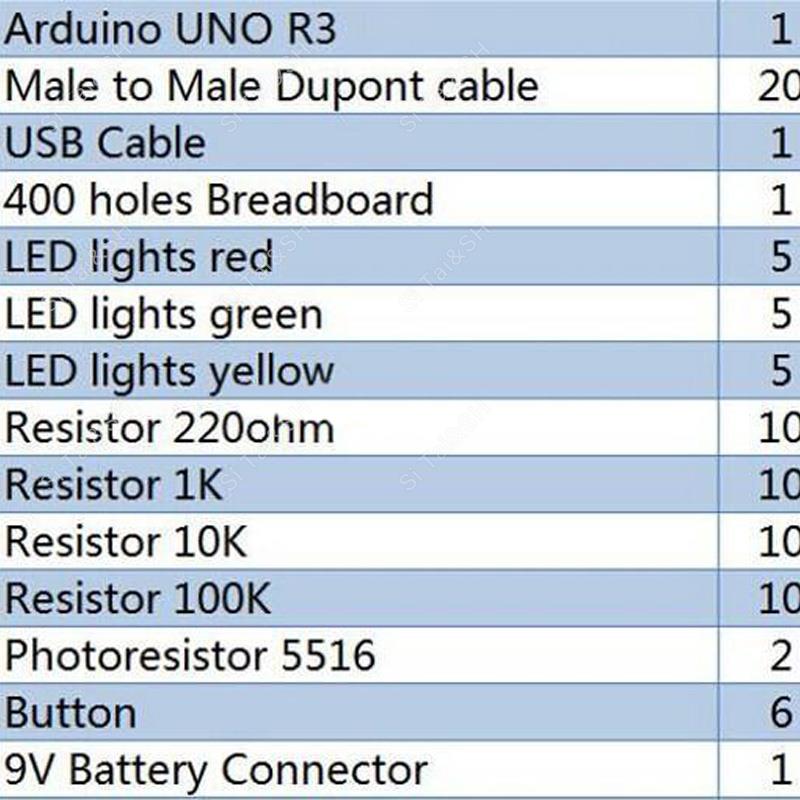 SX Yeni Ve Orijinal Başlangıç  - Lattepanda Sigma 32Gb incelemesi ve fiyatı